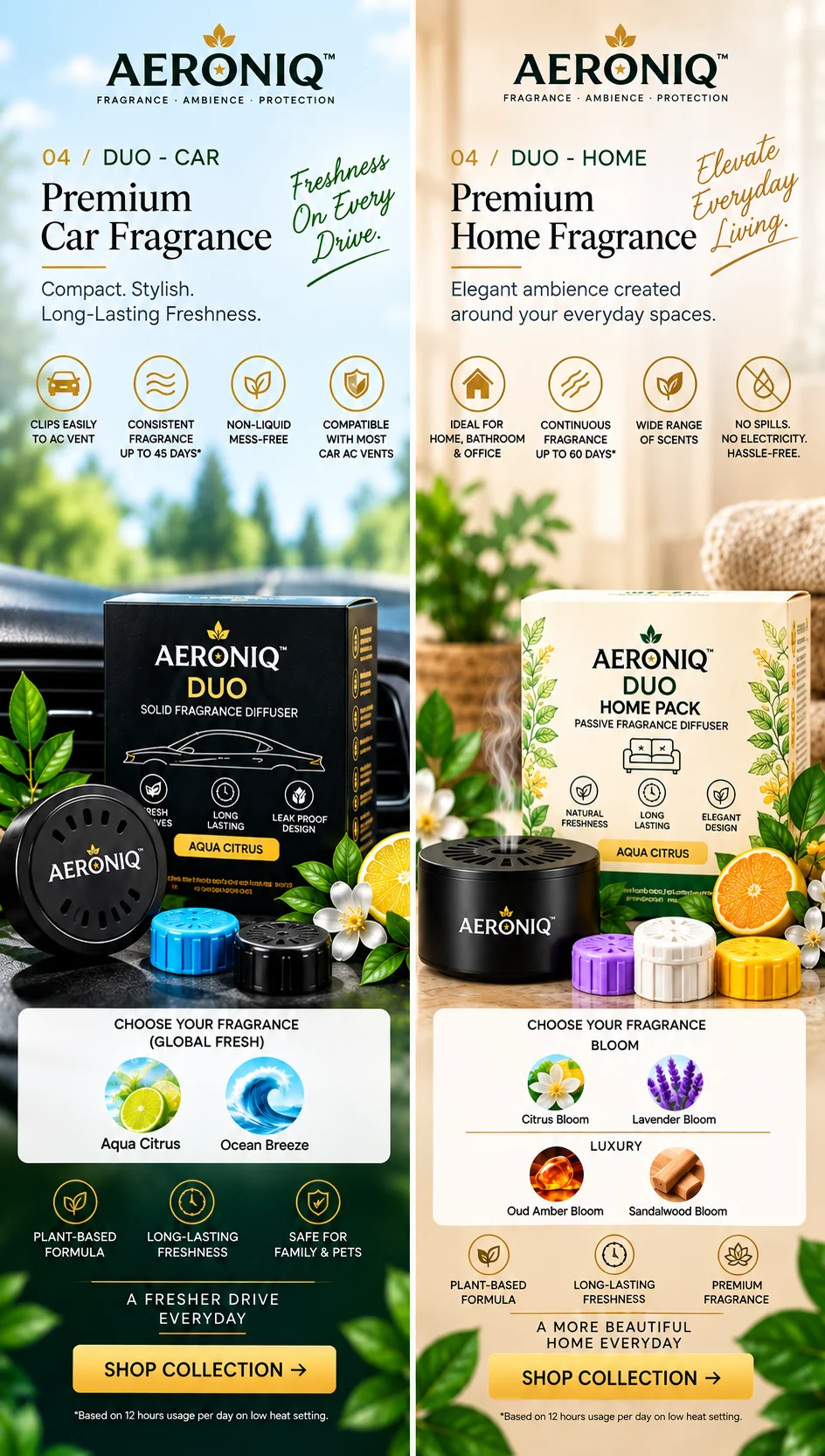 AERONIQ™ DUO collection